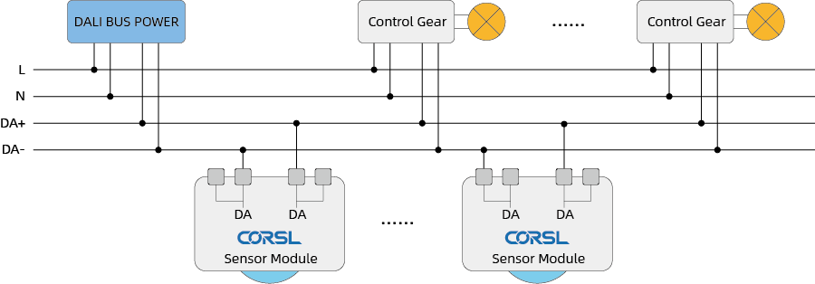 Installation Diagram