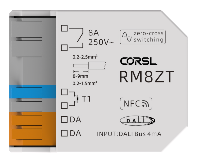 Product 3