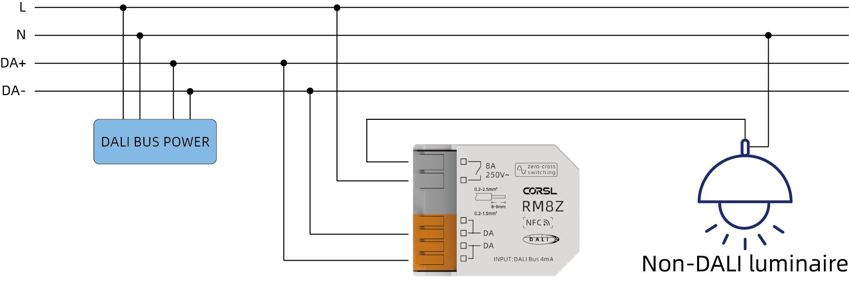 Installation Diagram